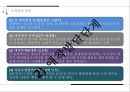 영아기발달(신체발달, 영아인지발달, 사회정서발달) PPT, 파워포인트 25페이지