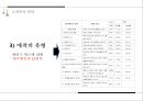영아기발달(신체발달, 영아인지발달, 사회정서발달) PPT, 파워포인트 26페이지