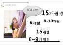 영아기발달(신체발달, 영아인지발달, 사회정서발달) PPT, 파워포인트 28페이지