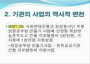 위천지역아동센터 실습기관분석보고서(아동복지, 사회복지현장실습) PPT, 파워포인트 6페이지