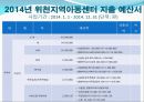 위천지역아동센터 실습기관분석보고서(아동복지, 사회복지현장실습) PPT, 파워포인트 12페이지