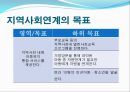 위천지역아동센터 실습기관분석보고서(아동복지, 사회복지현장실습) PPT, 파워포인트 20페이지