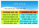 자아기능(정신건강론, 자아존중감, 자아정체감, 자아기능, 자아기능의정신건강) PPT 5페이지