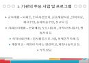 주간보호시설 민들레집 기관분석보고서(통영시, 사회복지현장실습) PPT, 파워포인트 7페이지