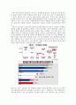 담배세 개념 및 인상 영향 4페이지