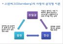 행복감과 정신건강(정신건강론, 사랑, 직업의성취, 자원봉사) PPT 5페이지