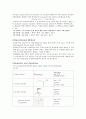 Lucas test(루카스 테스트,알코올 반응) 4페이지