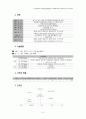 [노인복지론 기관방문] 화성양로원  3페이지