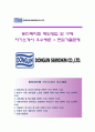 (동진쎄미켐 자기소개서 + 면접족보) 동진쎄미켐(Dongjin Semichem Co., Ltd.) (해외영업 및 구매) 자소서 [► 동진쎄미켐합격자기소개서 ✔ 동진쎄미켐자소서항목 ◄] 이력서 우수예문 레포트
 1페이지