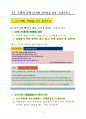 [독서경영] 『로지컬 라이팅(Logical Writing)』 책을 읽고 느낀 점을 쓴 독후감입니다 (사전준비, 메시지 구성법, 핵심메시지 도, 도입부의 구성, 시각화 기법, 전달하는 표현법) 4페이지