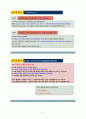 [독서경영] 『로지컬 라이팅(Logical Writing)』 책을 읽고 느낀 점을 쓴 독후감입니다 (사전준비, 메시지 구성법, 핵심메시지 도, 도입부의 구성, 시각화 기법, 전달하는 표현법) 5페이지