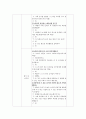 눈사람만들기(겨울, 눈사람, 아동미술, 모의부분수업, 활동계획안, 만5세) 3페이지