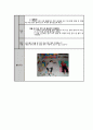 일찍자고 일찍일어나기(아동건간교육, 수면활동, 수면교육, 유아, 모의수업,활동계획안) 2페이지