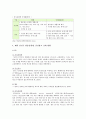 [광고총량제와 중간광고 찬반] 지상파 광고총량제(廣告總量制)와 중간광고(中間廣告)의 개념과 규제 현황, 규제완화, 허용 찬성과 반대 의견, 향후 과제 - 광고총량제와 중간광고 찬성과 반대 의견 4페이지