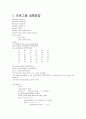 [디에스 과제] 데이터 구조론 - 프로그래밍 레포트 Programming Report - 2페이지