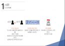 도서관 이용 만족도에 대한 분석(spss).pptx 5페이지