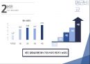 도서관 이용 만족도에 대한 분석(spss).pptx 17페이지