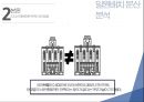 도서관 이용 만족도에 대한 분석(spss).pptx 24페이지