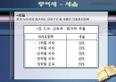 상속세와 증여 ppt  15페이지