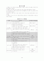[학습지도안]판단하며 듣기  2페이지