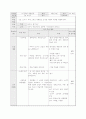 [학습지도안] 소나기  4페이지