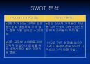 월마트 ppt  9페이지