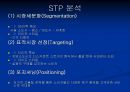 월마트 ppt  10페이지