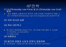 월마트 ppt  12페이지