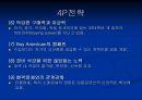 월마트 ppt  13페이지