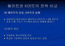 월마트 ppt  16페이지