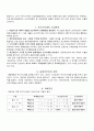 부가가치세 [부가가치세 의의, 부가가치세 계산방법, 부가가치세 효과, 부가가치세 도입목적, 부가가치세 과세기간, 부가가치세 사업자등록, 부가가치세 유형, 부가가치세 특징, 부가가치세 문제점] 4페이지