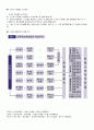 소득세  12페이지
