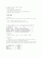 외국과의 세금 비교(소득세)  2페이지