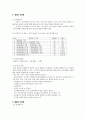외국과의 세금 비교(소득세)  3페이지