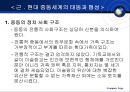 중동의 정치와 분쟁  7페이지