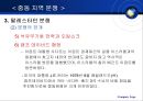 중동의 정치와 분쟁  21페이지