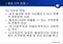 중동의 정치와 분쟁  30페이지