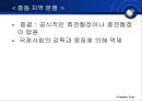 중동의 정치와 분쟁  31페이지