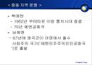 중동의 정치와 분쟁  33페이지