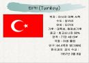 중동(Middle East) ppt  12페이지