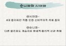 중동(Middle East) ppt  33페이지