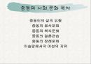 중동(Middle East) ppt  42페이지