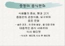 중동(Middle East) ppt  47페이지