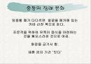 중동(Middle East) ppt  60페이지