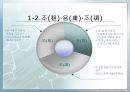 세금의 역사  5페이지