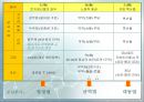세금의 역사  16페이지