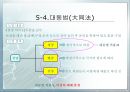 세금의 역사  21페이지