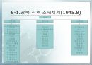 세금의 역사  26페이지