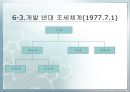 세금의 역사  28페이지