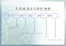 세금의 역사  31페이지